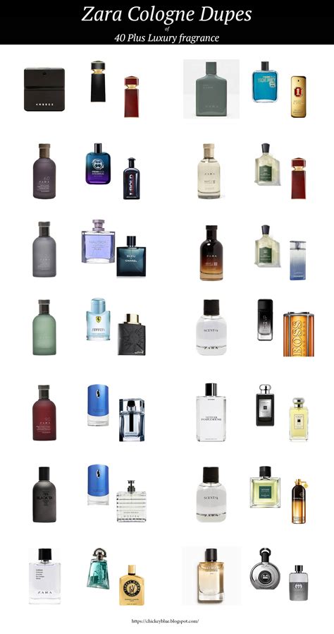 zara perfume.dupes|zara dupe perfumes list men.